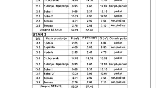 Stan, Trosoban, Prodaja, 61m2, Veternik, Novi Sad, Novi Sad