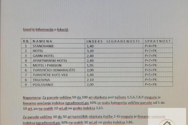 prodaja, plac,
zlatibor, 1003984, plac