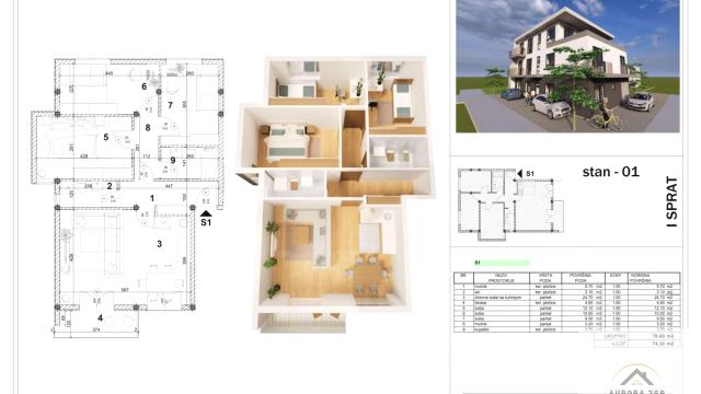 Plac, Prodaja, 360m2, Klisa, Novi Sad, Novi Sad