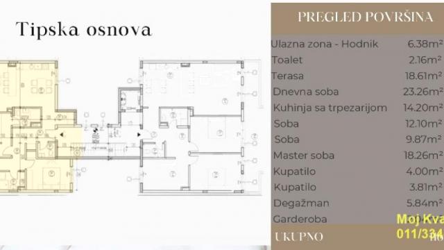 Stan, četvorosoban, Prodaja, 116m2, Dušanovac, Voždovac, Ljube Nedića