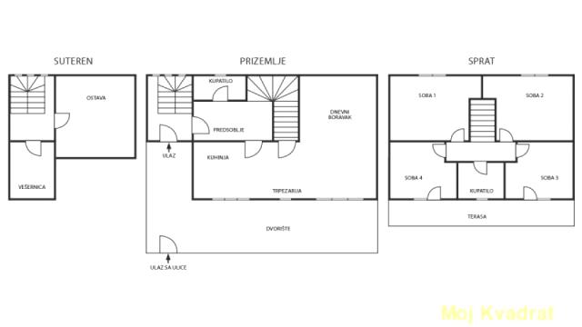 Kuća, Petosoban, Prodaja, 143m2, Učiteljsko naselje, Zvezdara, Kačićeva