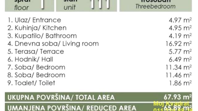 Stan, Trosoban, Prodaja, 66m2, Banja Vrdnik, Okolno mesto, Milice Stojadinović Srpkinje