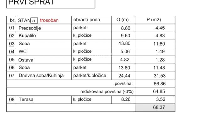 Stan, Trosoban, Prodaja, 68m2, Venac, Gradska lokacija, Sombor