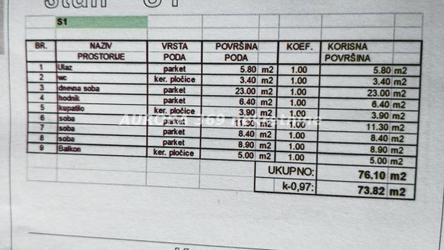 Stan, četvorosoban, Prodaja, 76m2, Veternik, Novi Sad, Novi Sad