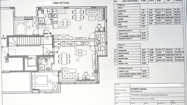 Stan, četvorosoban, Prodaja, 84m2, Lion, Zvezdara, Ante Bogicevica