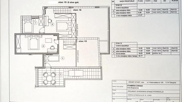 Stan, četvorosoban, Prodaja, 84m2, Lion, Zvezdara, Ante Bogicevica