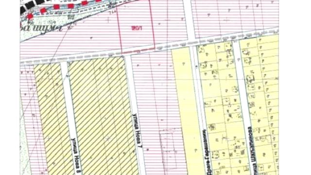 Plac, Prodaja, m2, Gornje livade, Novi Sad, Drage Garasanin