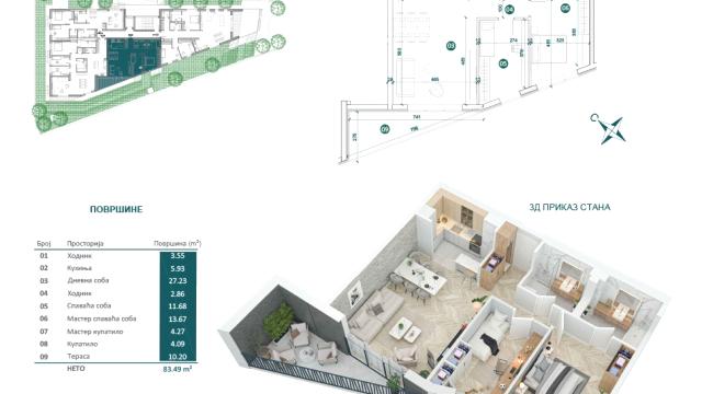 Stan, Trosoban, Prodaja, 83m2, Omladinska