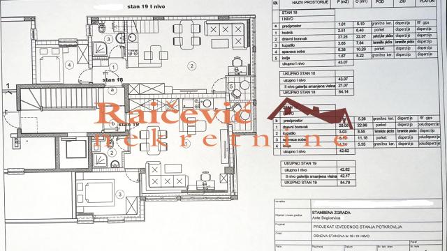 Stan, četvorosoban, Prodaja, 84m2, Lion, Zvezdara, Ante Bogicevica