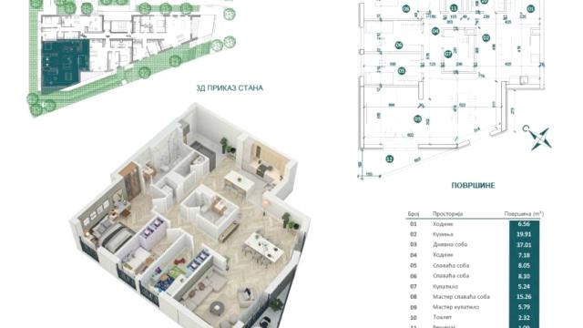 Stan, Trosoban, Prodaja, 124m2, Omladinska