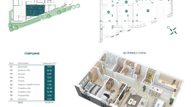 Stan, Trosoban, Prodaja, 92m2, Omladinska