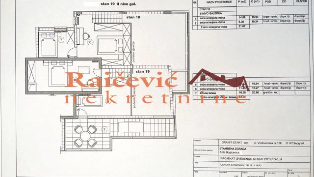Stan, četvorosoban, Prodaja, 84m2, Lion, Zvezdara, Ante Bogicevica