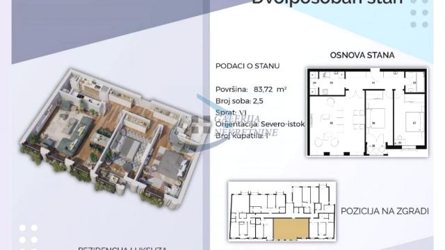 Stan, Dvoiposoban, Prodaja, 84m2, Dimitrija Tucovića, Zvezdara, Dimitrija Tucovića