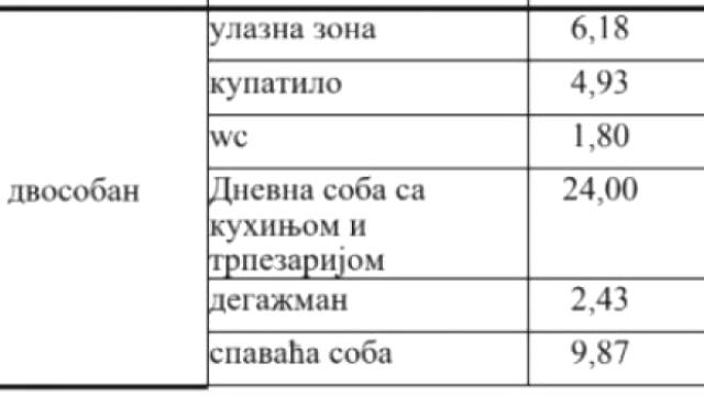Stan, Dvosoban, Prodaja, 53m2, Autokomanda, Voždovac, Vojvode Stepe