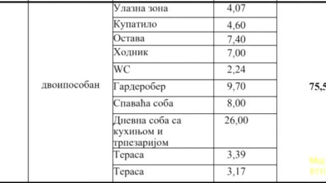 Stan, Dvoiposoban, Prodaja, 76m2, Autokomanda, Voždovac, Vojvode Stepe