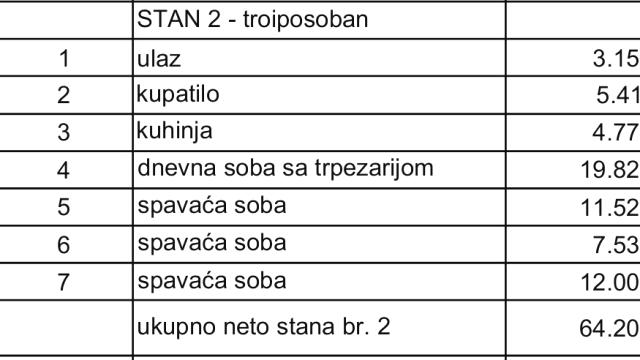 Stan, Troiposoban, Prodaja, 64m2, Lekino brdo, Voždovac, Tikveska