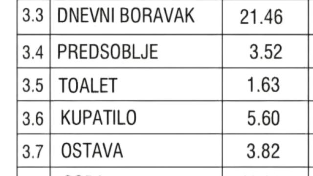 Stan, Trosoban, Prodaja, 78m2, Južni bulevar, Vračar, Generala Horvatovića