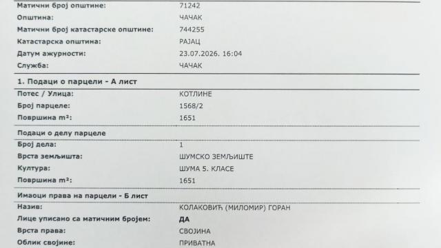 Plac, Prodaja, m2, Rajac, Okolno mesto, Rajac