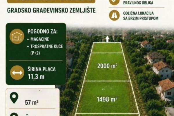 prodaja, plac,
vojlovica-grad-pancevo, 1125220, plac