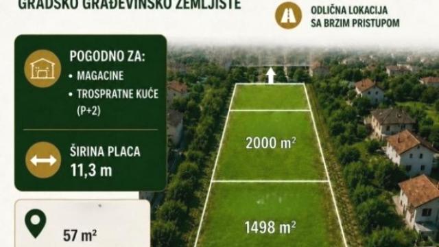 Plac, Prodaja, m2, Vojlovica, Gradska lokacija, Pančevo