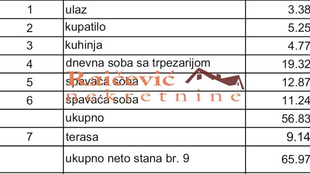 Stan, Trosoban, Prodaja, 66m2, Lekino brdo, Voždovac, Tikveska
