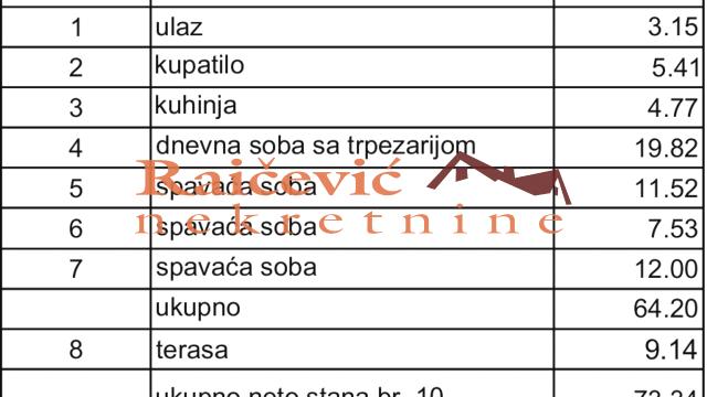 Stan, Troiposoban, Prodaja, 73m2, Lekino brdo, Voždovac, Tikveska