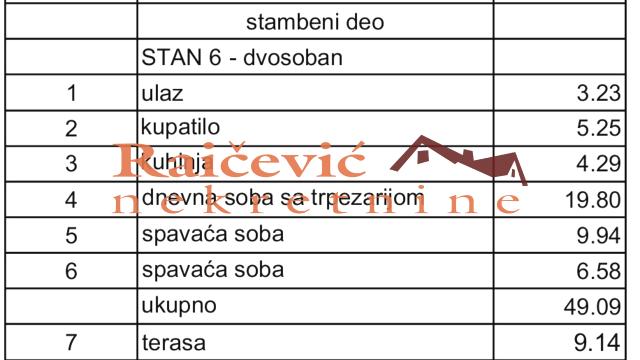 Stan, Dvoiposoban, Prodaja, 58m2, Lekino brdo, Voždovac, Tikveska