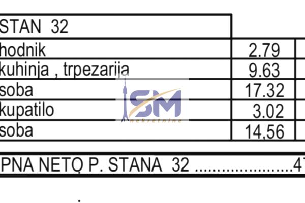 prodaja, stanova,
karaburma-palilula-beograd, 1126770, dvoiposoban-jure-kerosevica