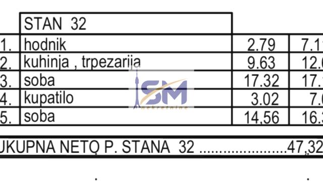 Stan, Dvosoban, Prodaja, 47m2, Karaburma, Palilula, Jure Keroševića