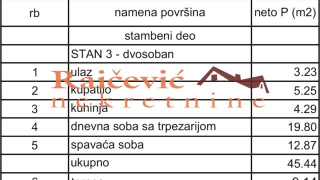 Stan, Dvosoban, Prodaja, 55m2, Lekino brdo, Voždovac, Tikveska