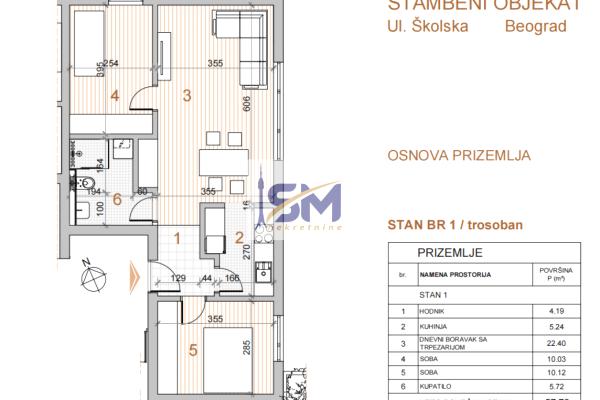 prodaja, stanova,
sremcica-cukarica-beograd, 1128283, trosoban-skolska