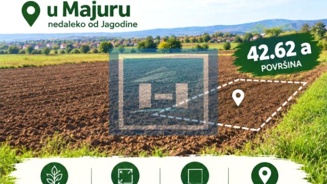 Plac, Prodaja, m2, Majur, Okolno mesto, Jagodina