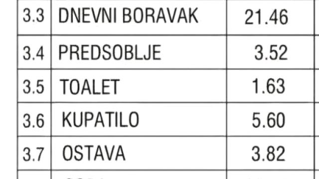 Stan, Trosoban, Prodaja, 78m2, Južni bulevar, Vračar, Generala Horvatovića