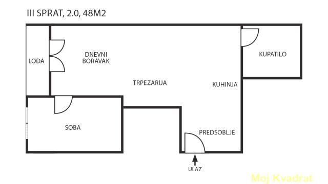 Stan, Dvosoban, Prodaja, 48m2, Cvetkova pijaca, Zvezdara, Beograd