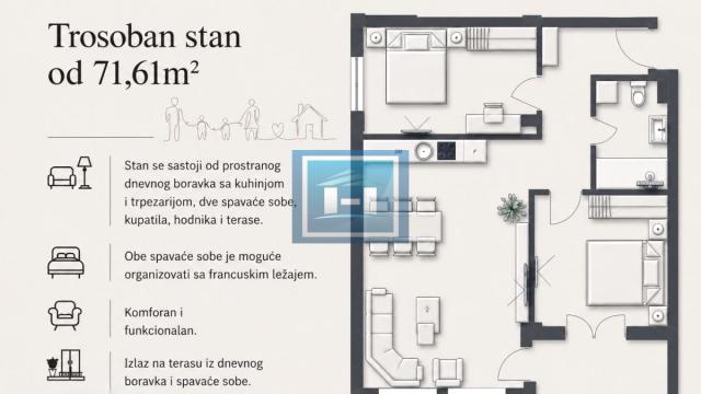 Stan, Trosoban, Prodaja, 72m2, Aqua park, Gradska lokacija, Jagodina